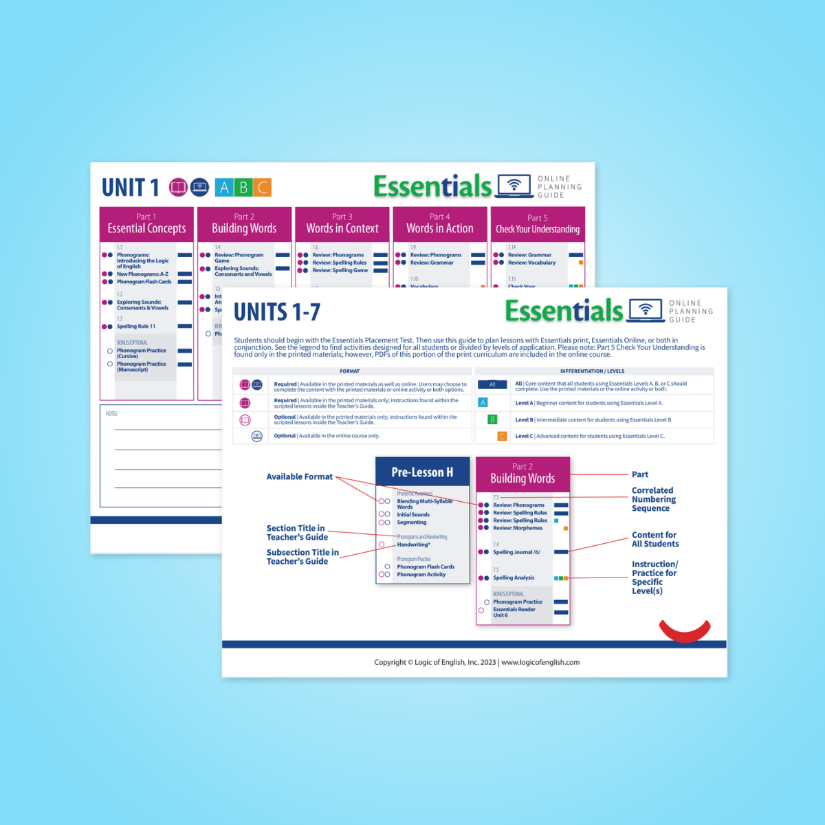 Essentials 1-7 Planning Guide
