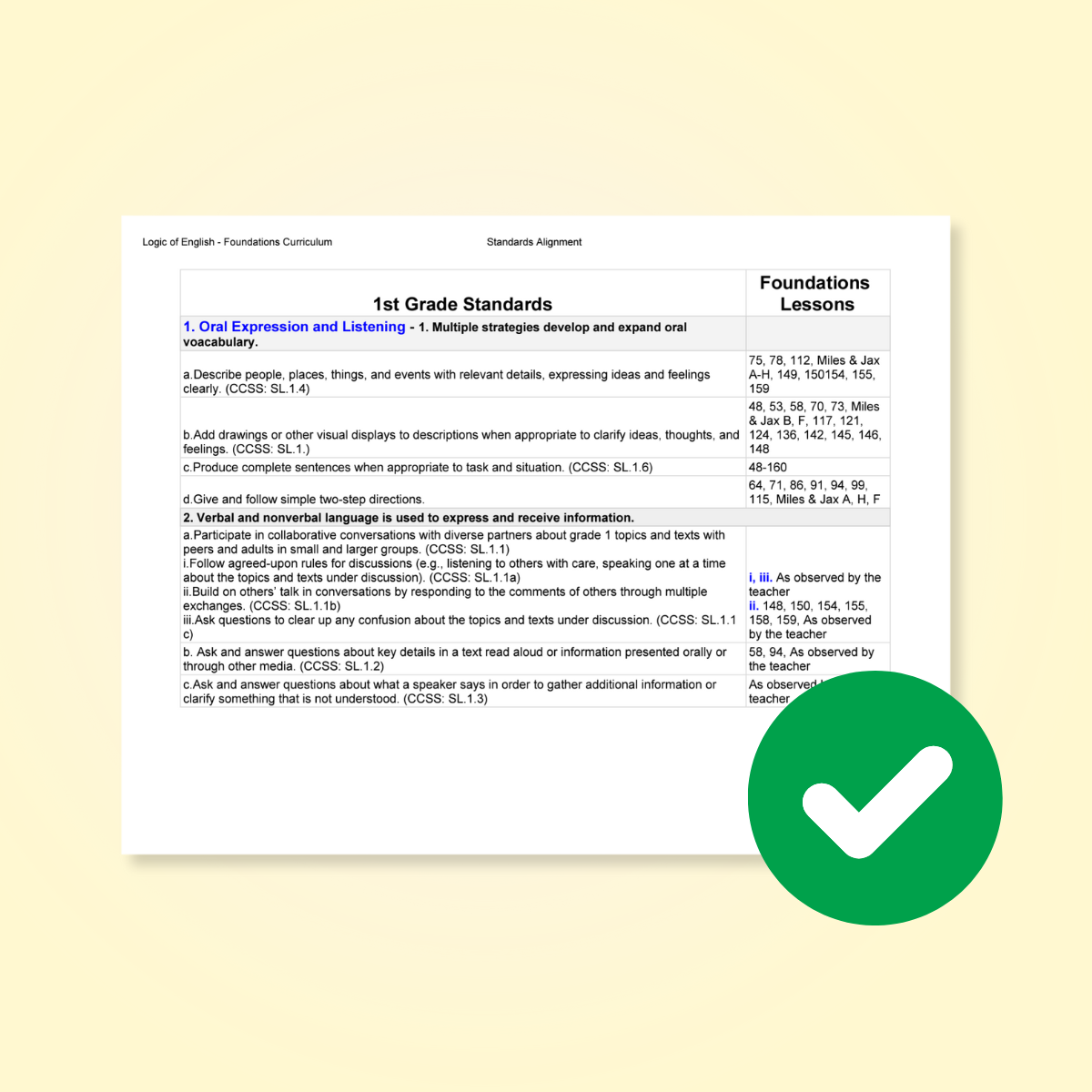 Foundations Standards Alignment