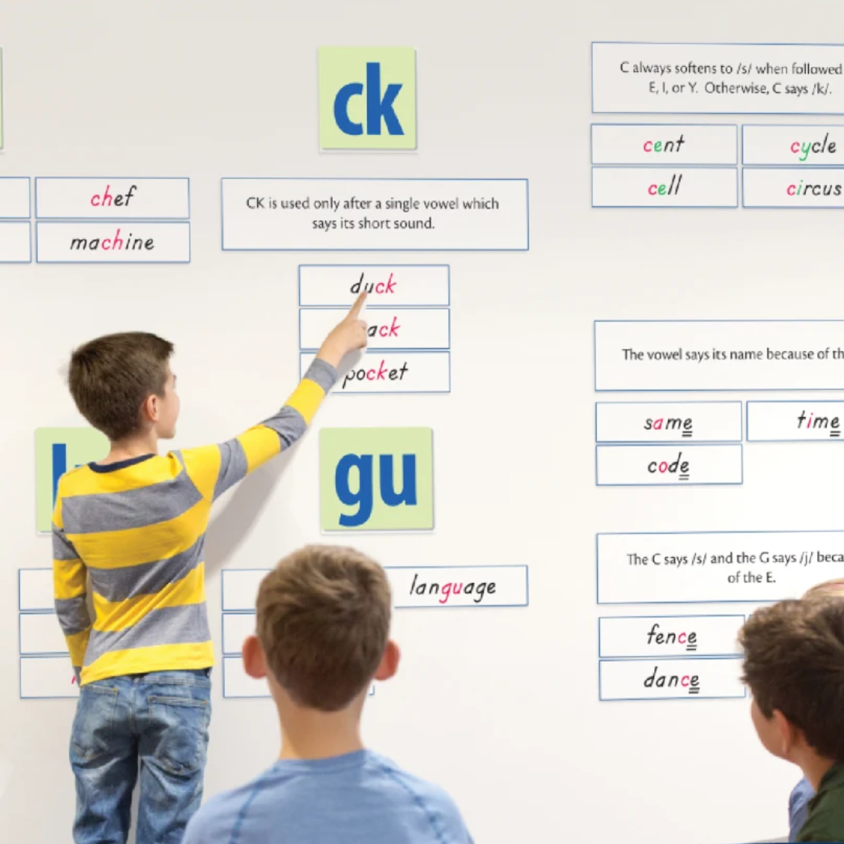 phonogram and spelling rule wall