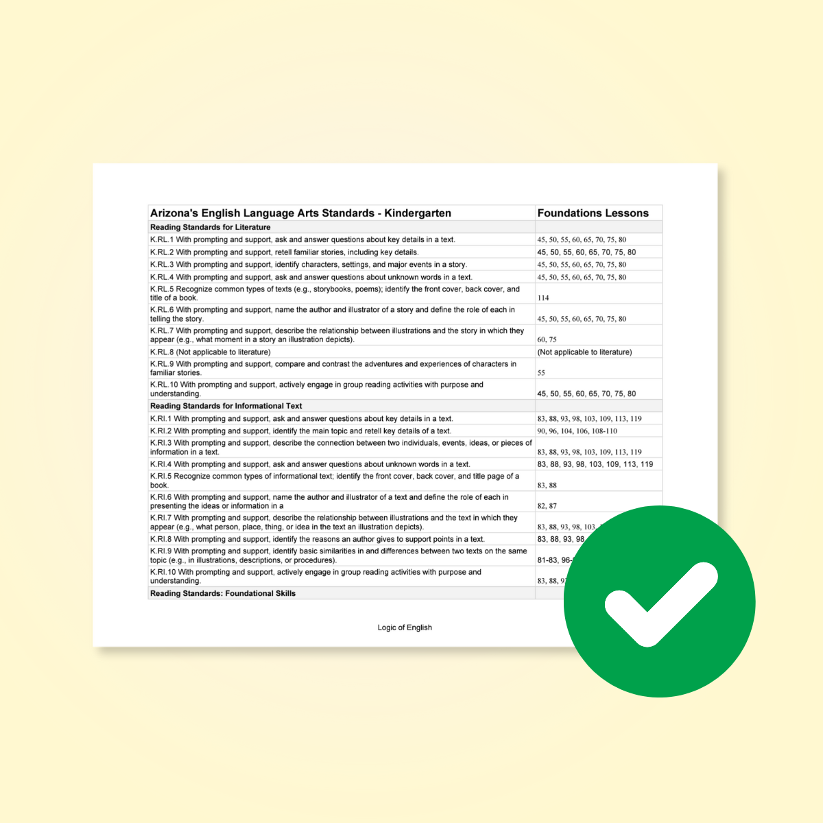 Foundations Standards Alignment