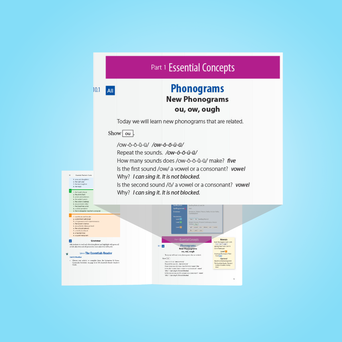 phonogram lesson example from Essentials