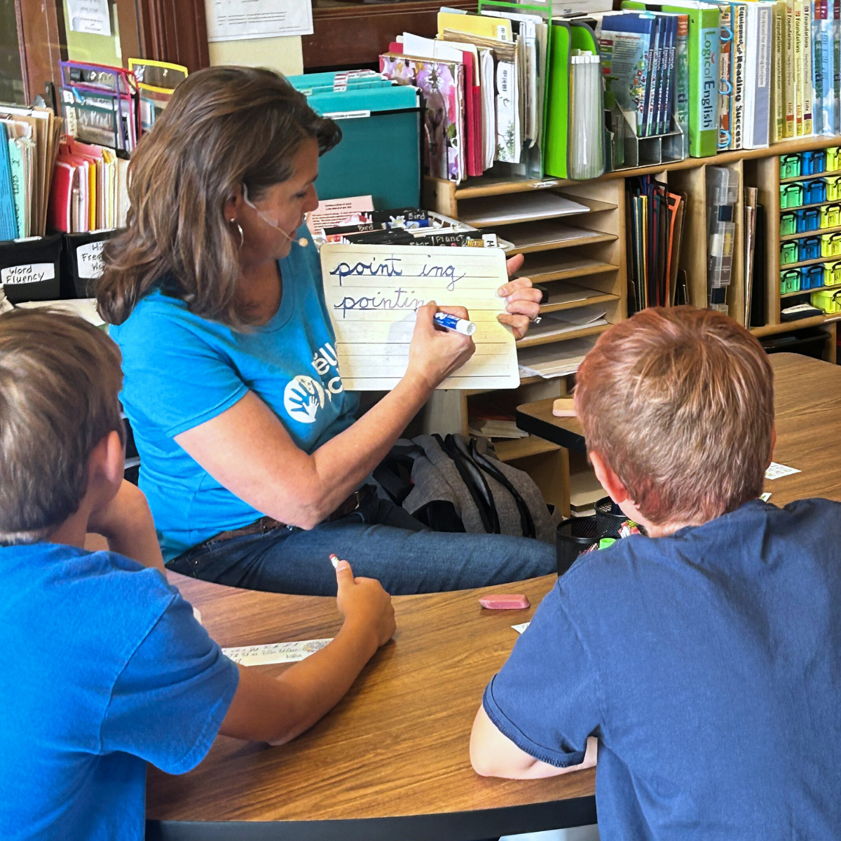 spelling analysis with students
