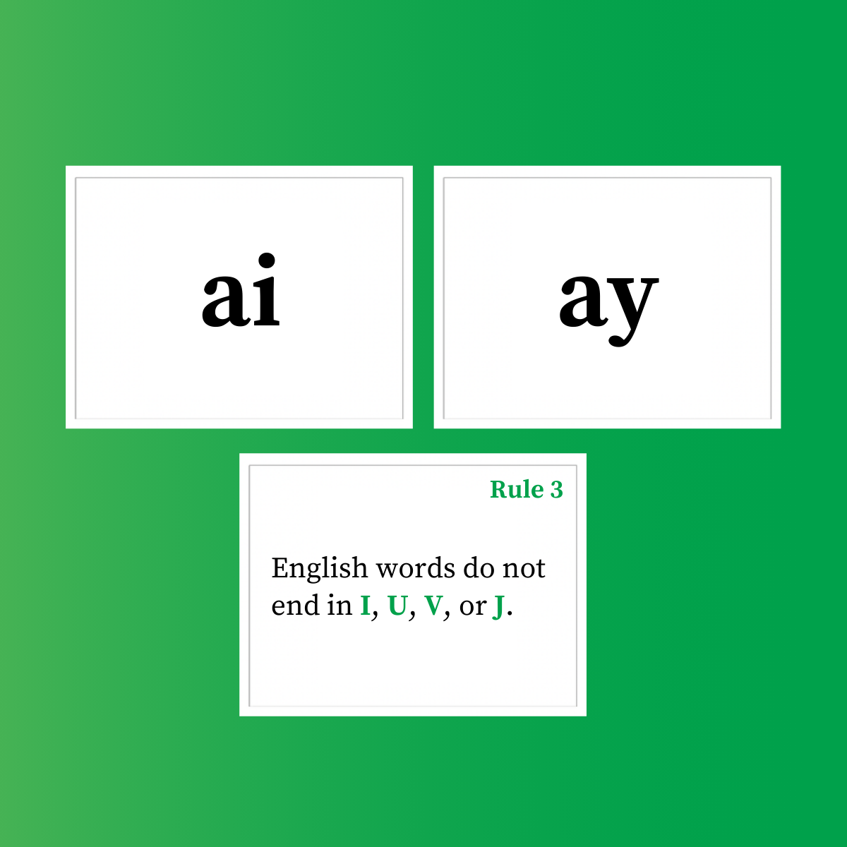 Spelling rule and phonogram flashcards