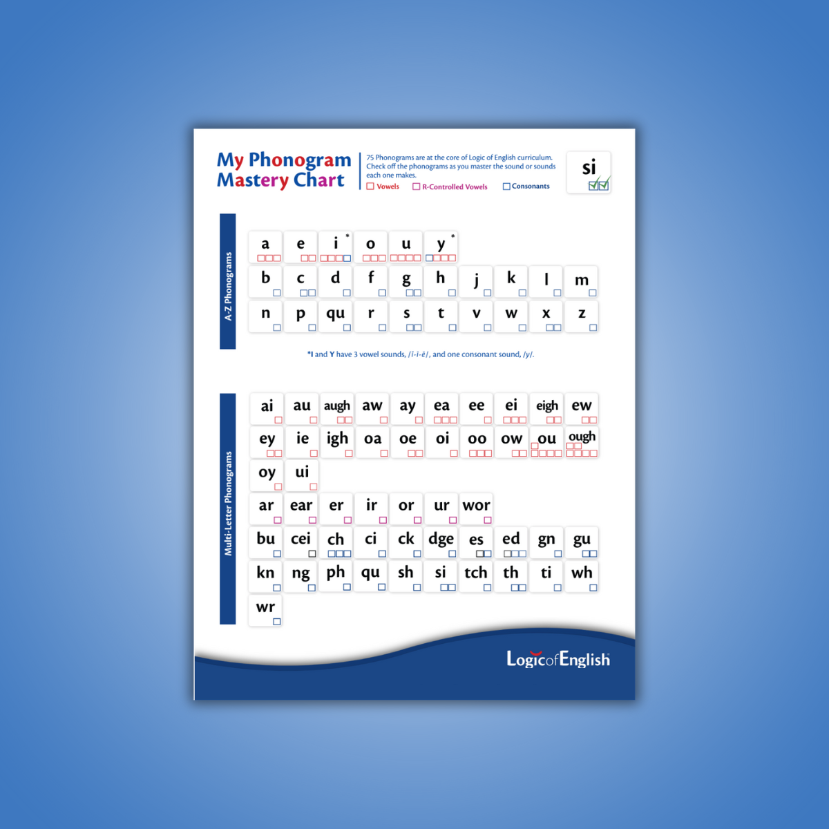 phonogram mastery chart