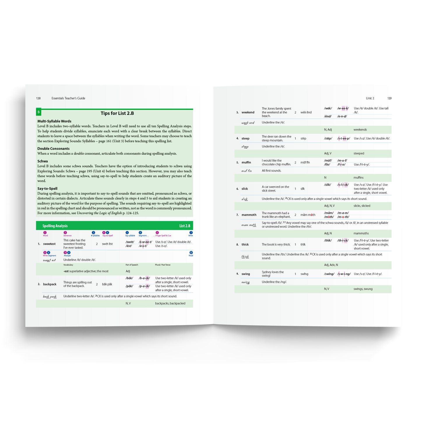 Sample of Teacher's Guide for Essentials Units 1-7 - Level B Spelling Analysis List