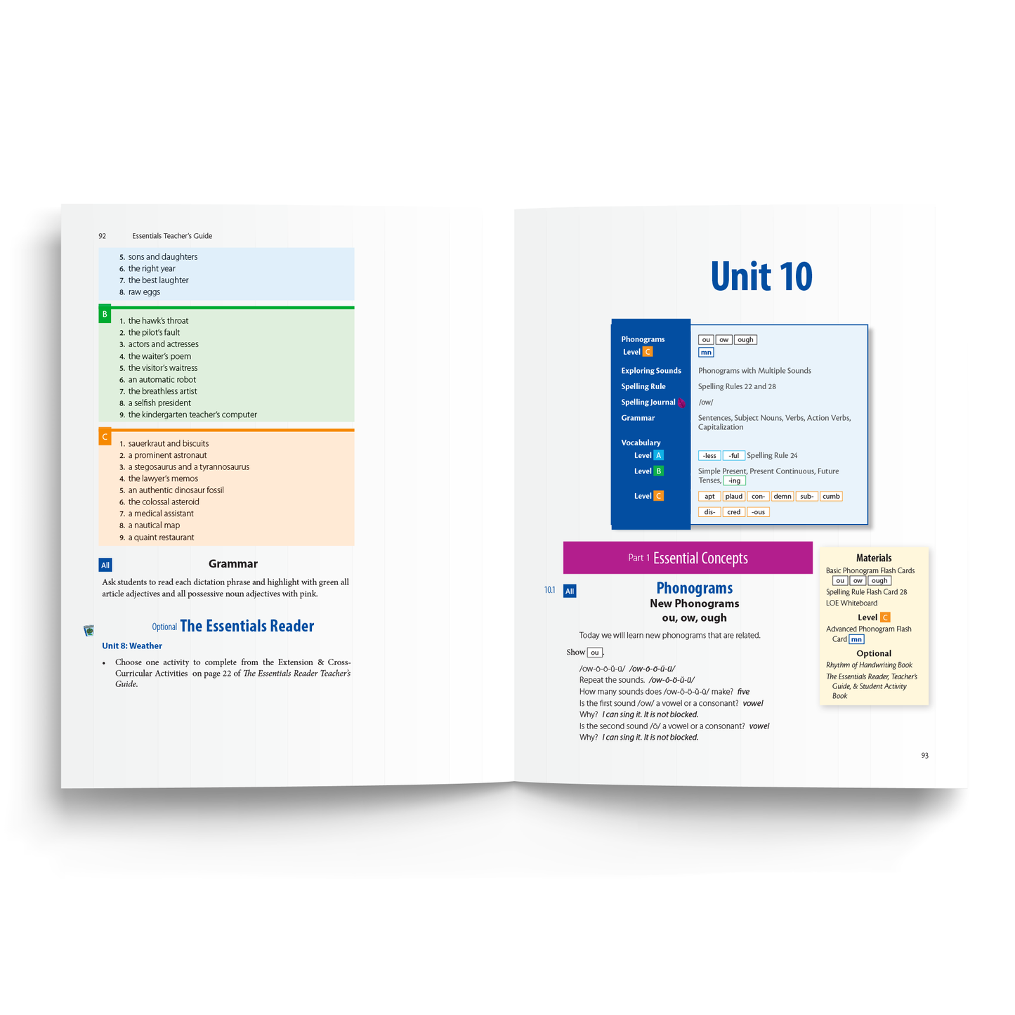 Sample of Teacher's Guide for Essentials Units 8-15 - Unit 10
