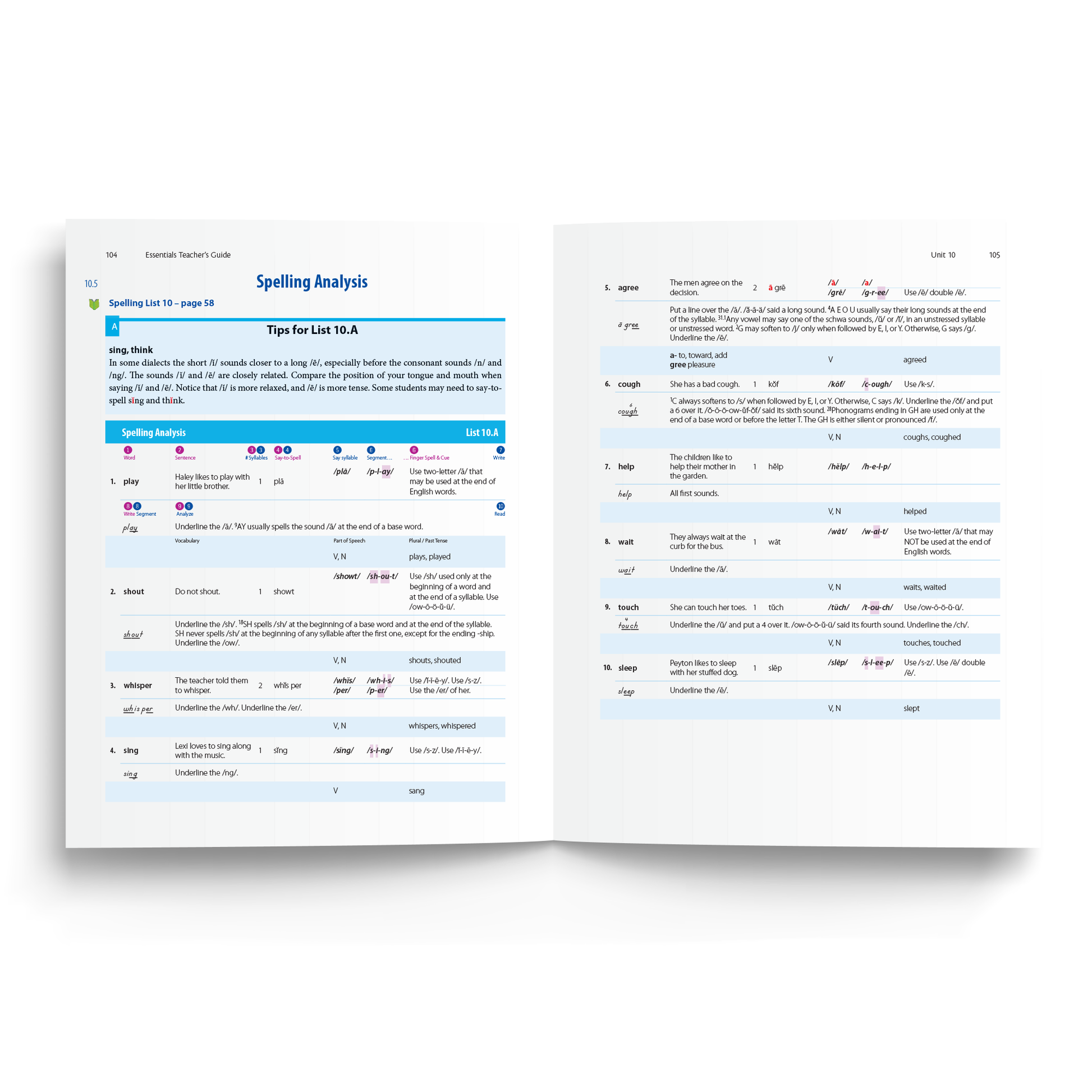 Sample of Teacher's Guide for Essentials Units 8-15 - Level A Spelling Analysis List