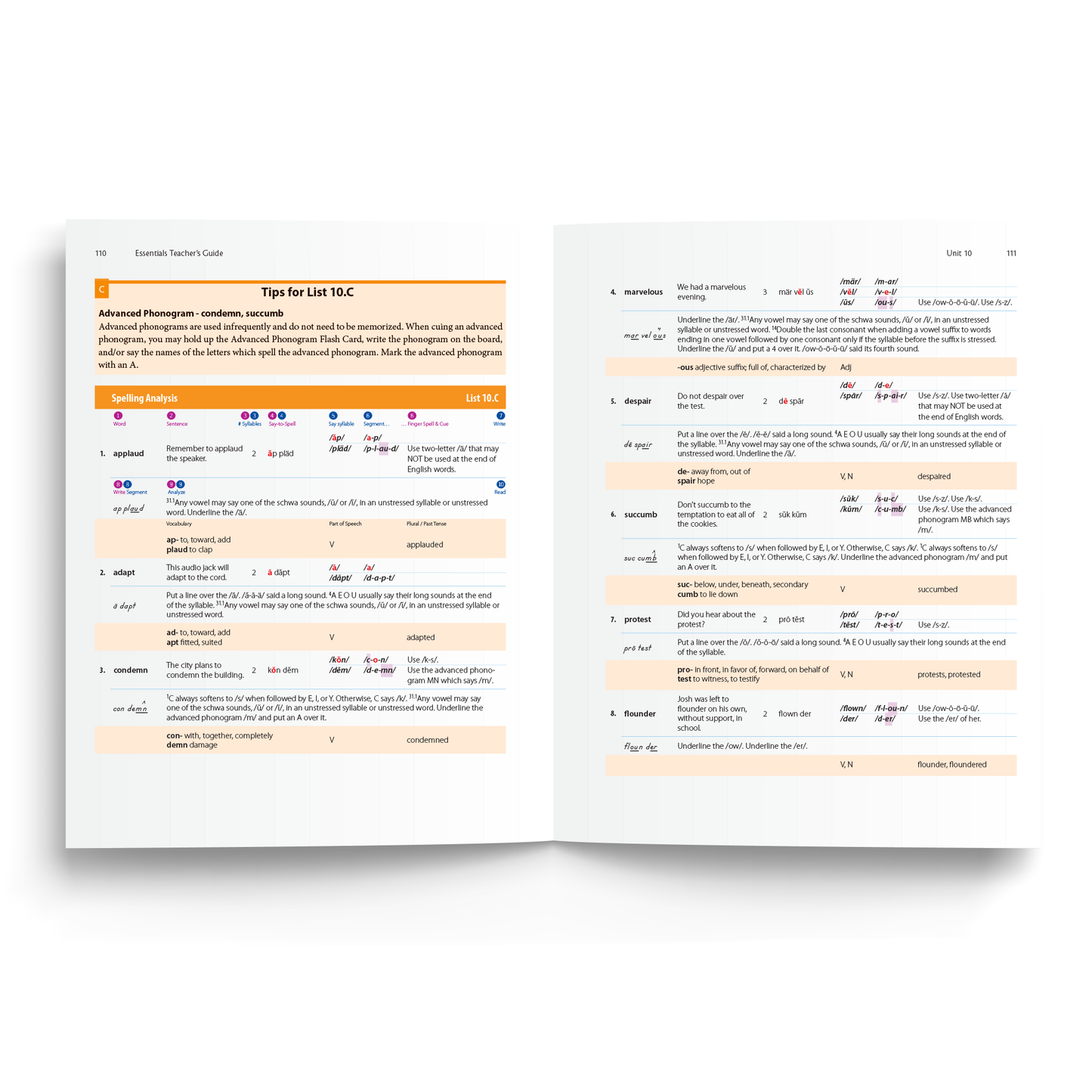 Sample of Teacher's Guide for Essentials Units 8-15 - Level C Spelling Analysis List