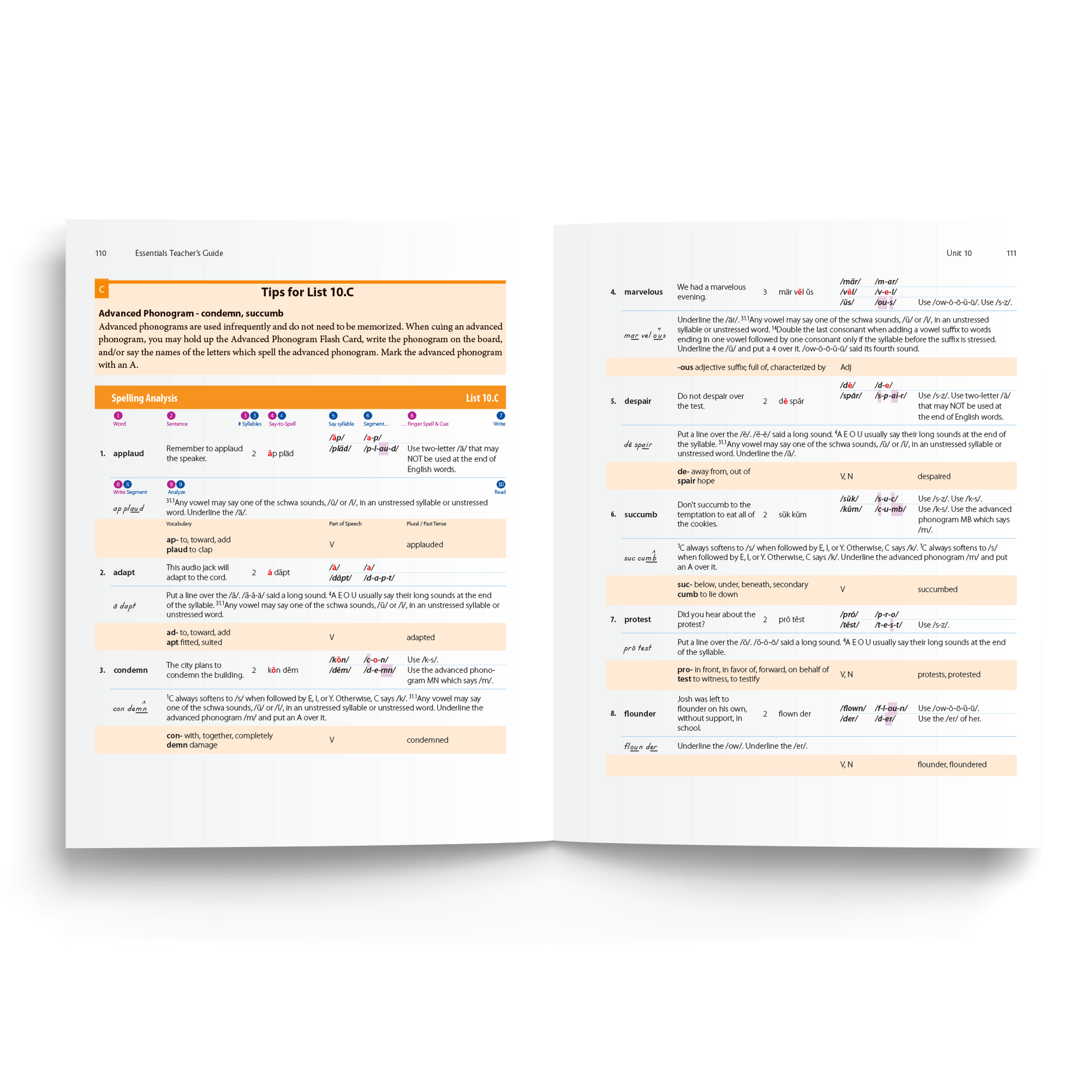 Sample of Teacher's Guide for Essentials Units 8-15 - Level C Spelling Analysis List