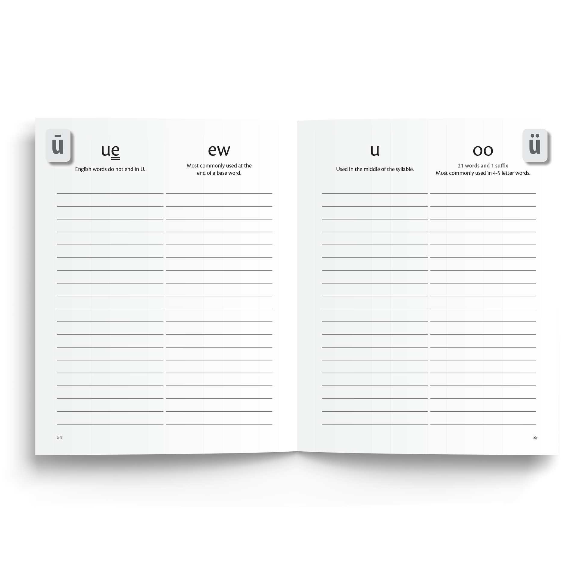 Sample of Spelling Journal: ways to spell long and broad u sounds