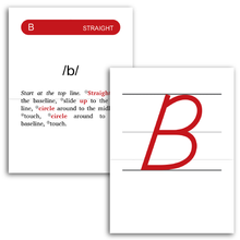 Sample of Rhythm of Handwriting Manuscript Tactile Cards - uppercase B