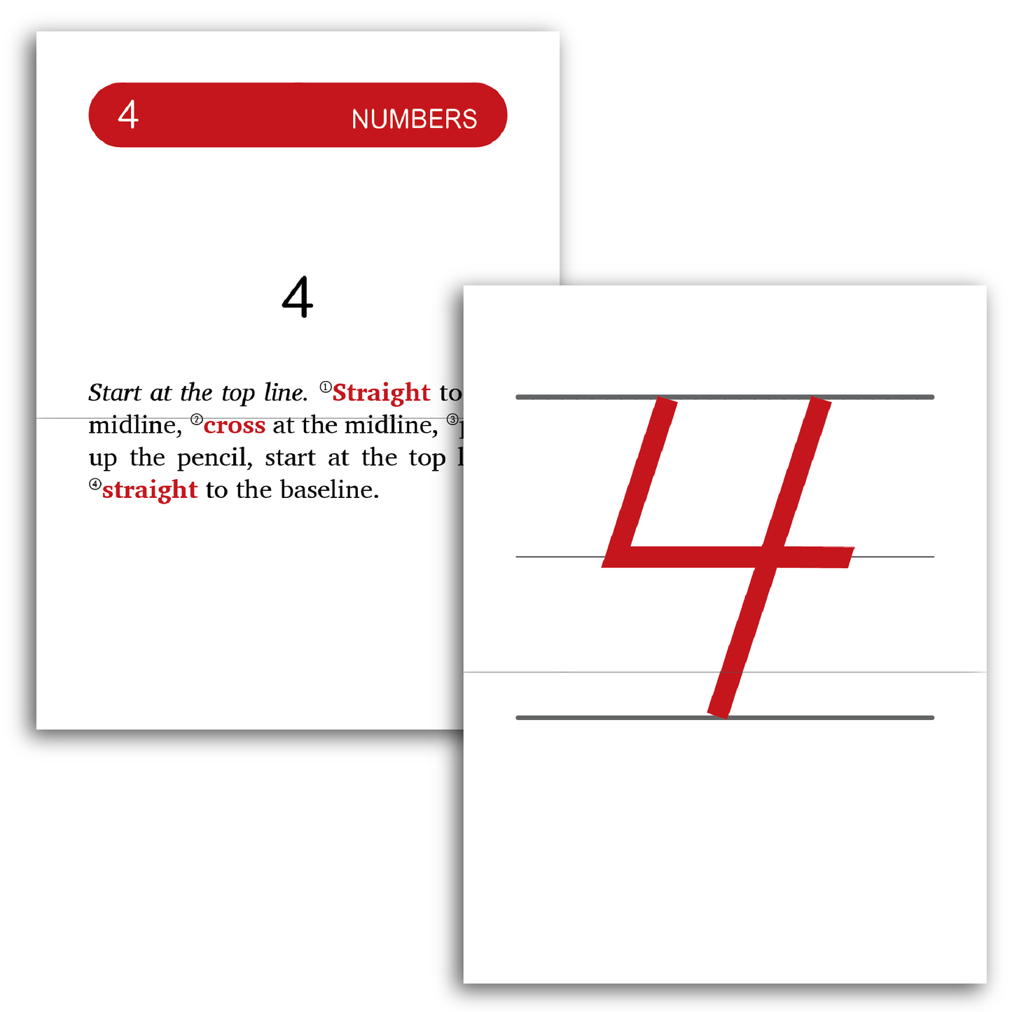 Sample of Rhythm of Handwriting Manuscript Tactile Cards - numeral 4