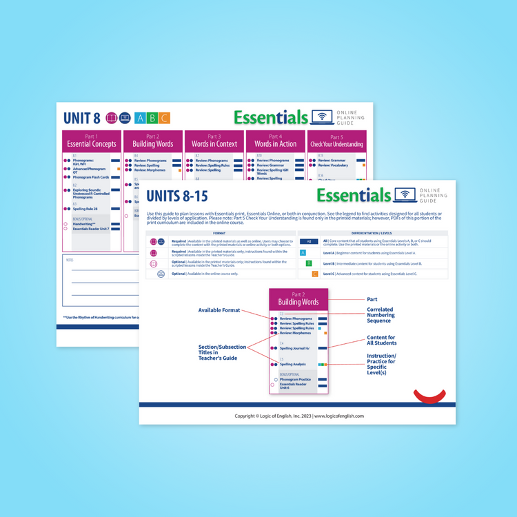 Essentials Free Resources – Logic Of English