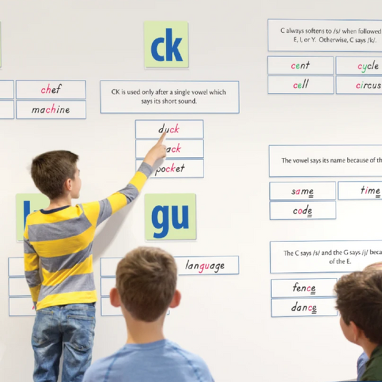 Phonograms – Logic Of English