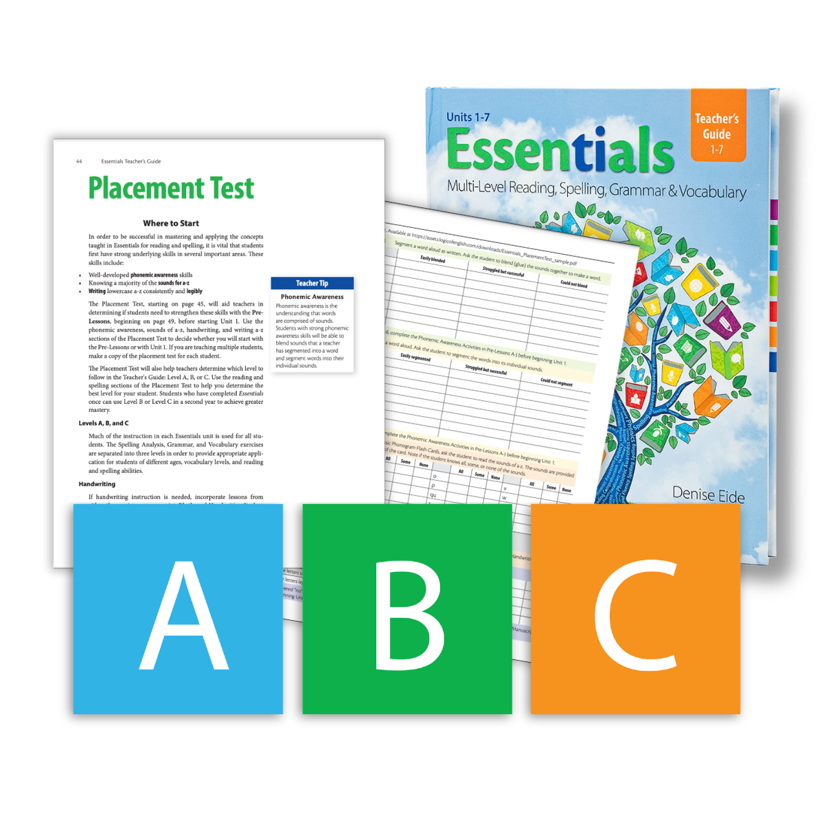Placement test study guide pages with a blue 'Tips' box, shown with three large colored letters A, B, and C in front on a white background.