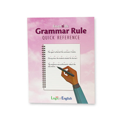 Grammar Quick Reference