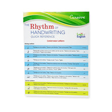 Rhythm of Handwriting Quick Reference - Cursive