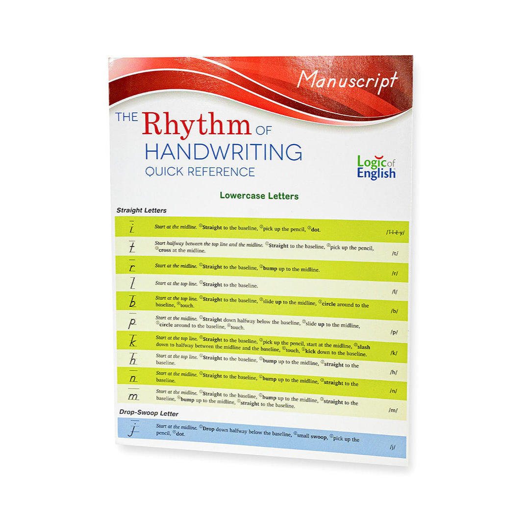 Rhythm of Handwriting Quick Reference - Manuscript