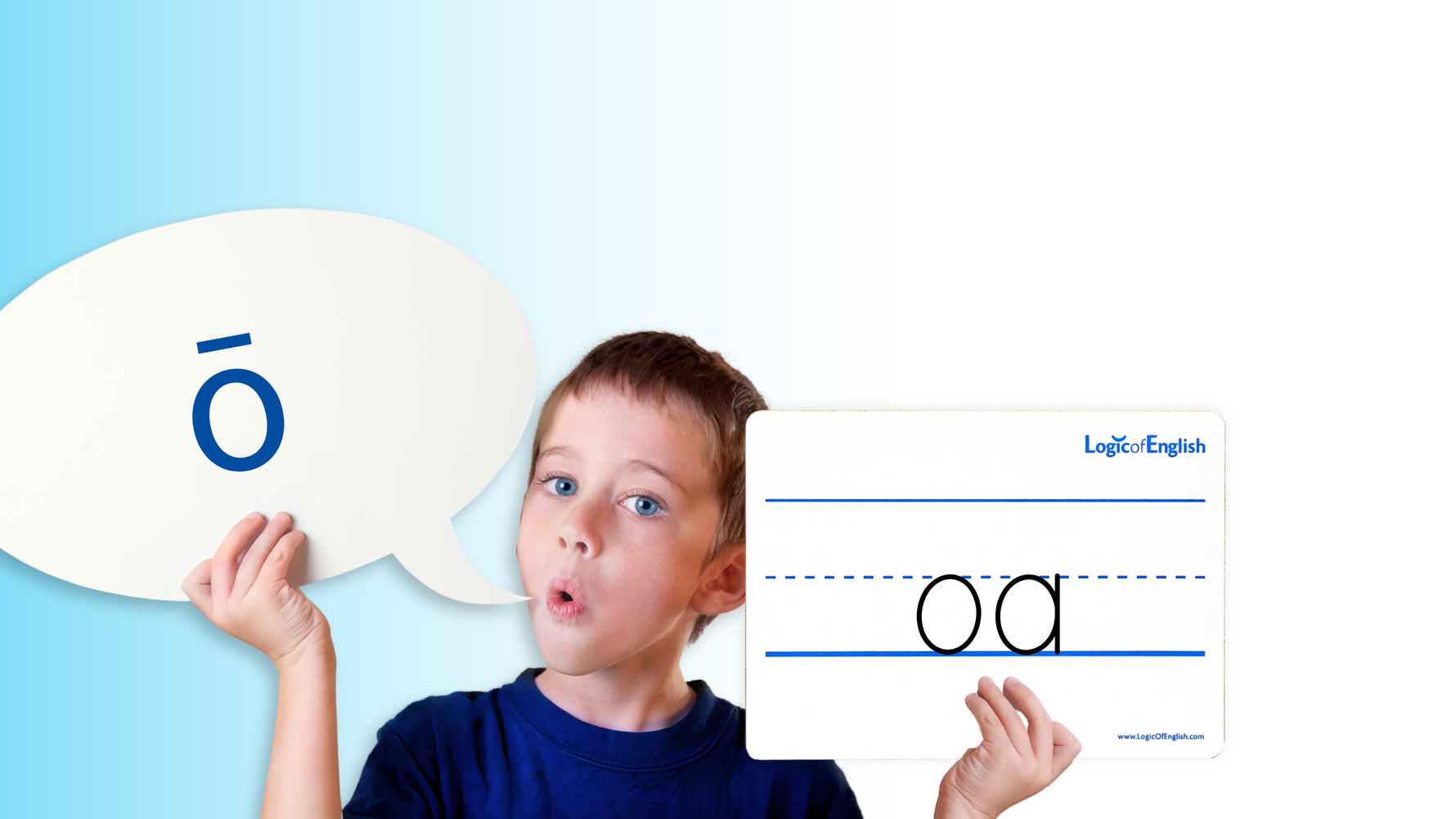 Systematic Phonics – Logic Of English