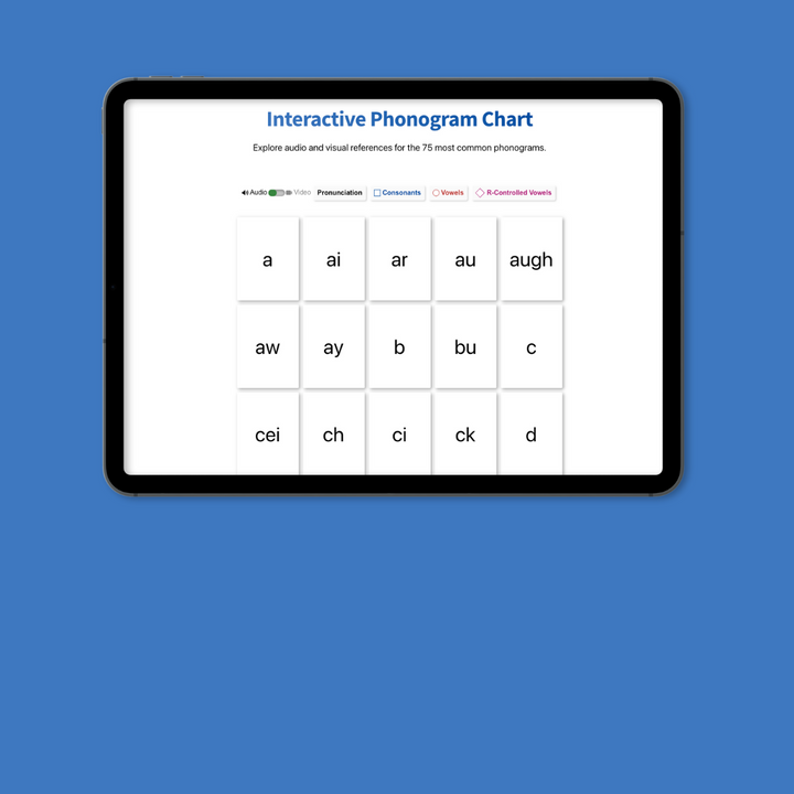 interactive phonogram chart on an iPad