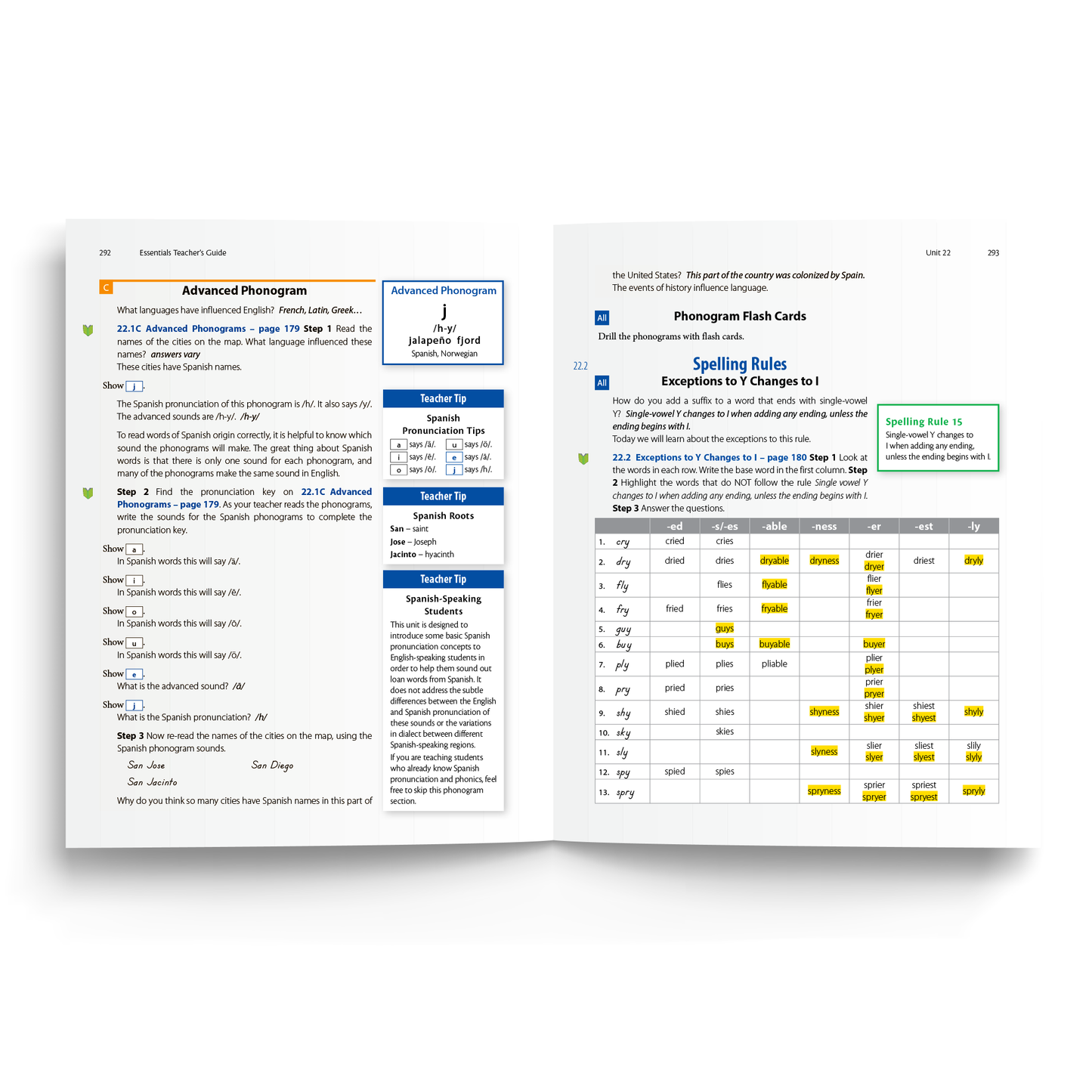 Sample of Teacher's Guide for Essentials 16-22 - Spelling Rules