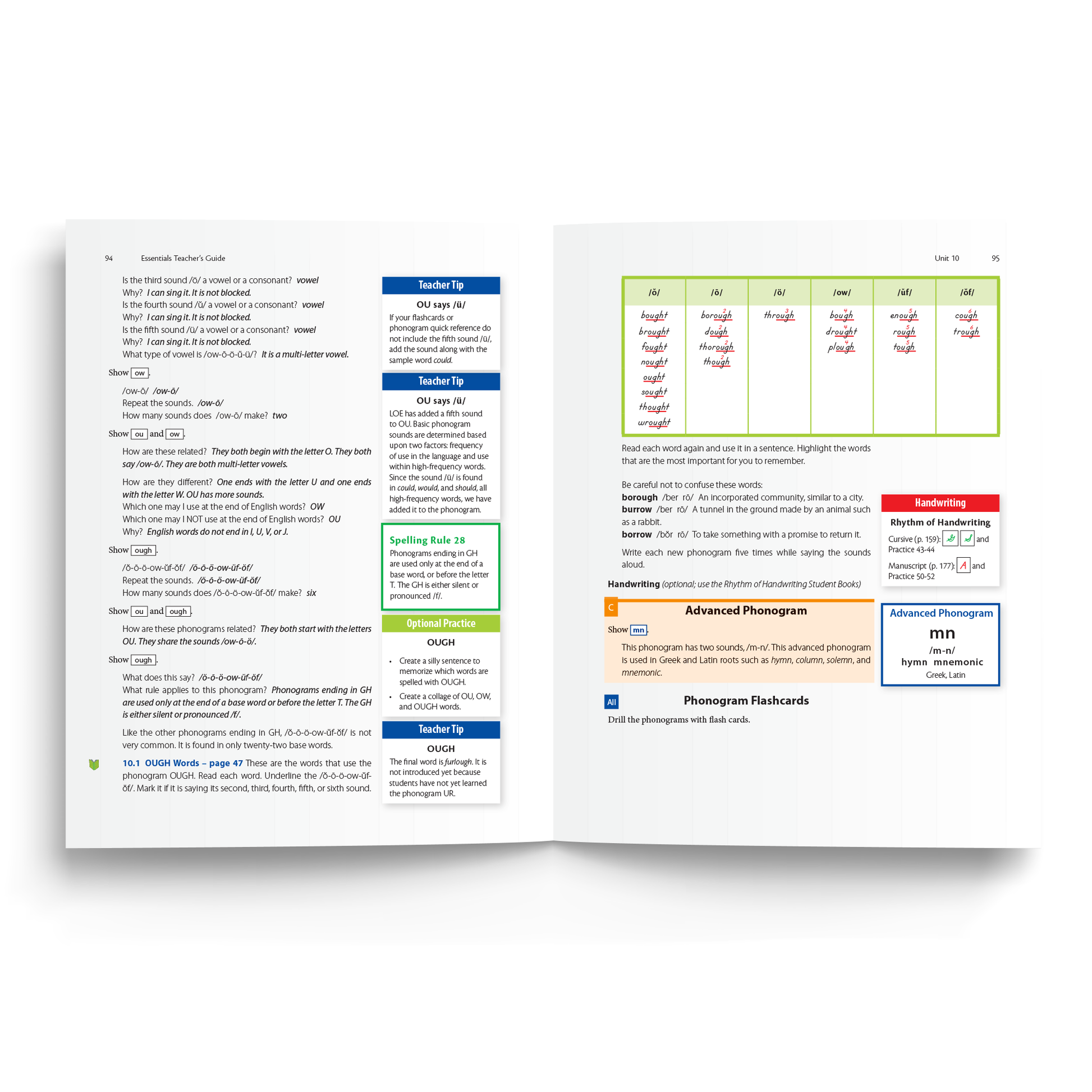 Sample of Teacher's Guide for Essentials Units 8-15 - Unit 10