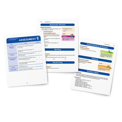 Sample of Teacher's Manual for Foundations C - Assessment E