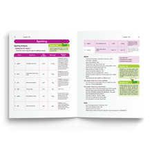 Sample of Teacher's Manual for Foundations D - Spelling Analysis
