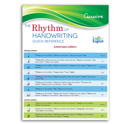Rhythm of Handwriting Cursive Quick Reference
