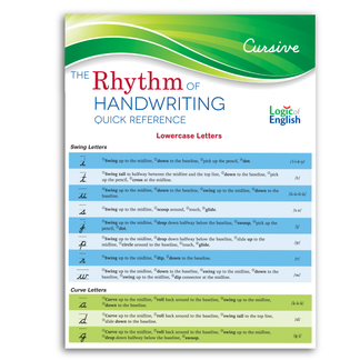 Rhythm of Handwriting Cursive Bundle – Logic Of English