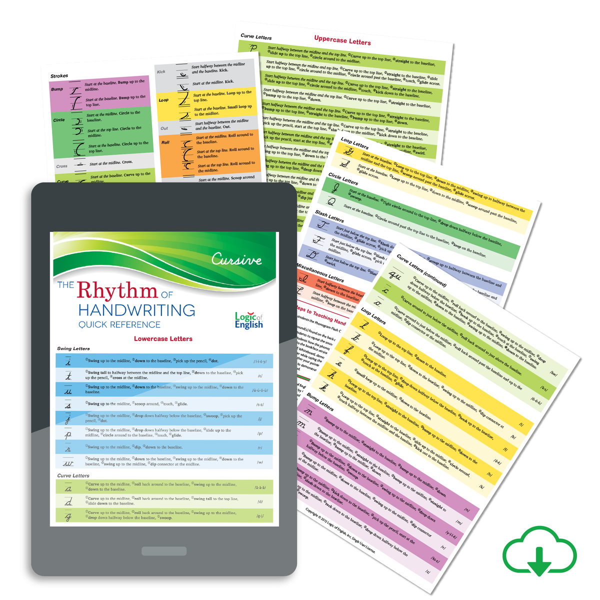 Rhythm of Handwriting Quick Reference PDF - Cursive – Logic Of English