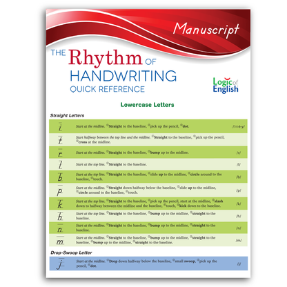 Rhythm of Handwriting Manuscript Quick Reference