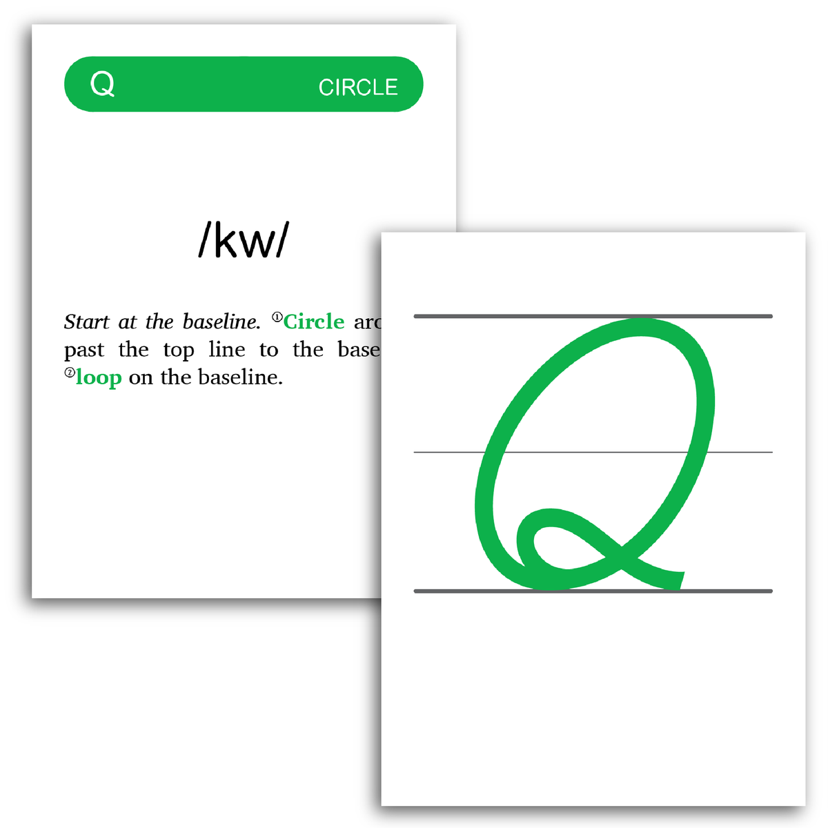 Rhythm of Handwriting Tactile Cards - Cursive – Logic Of English