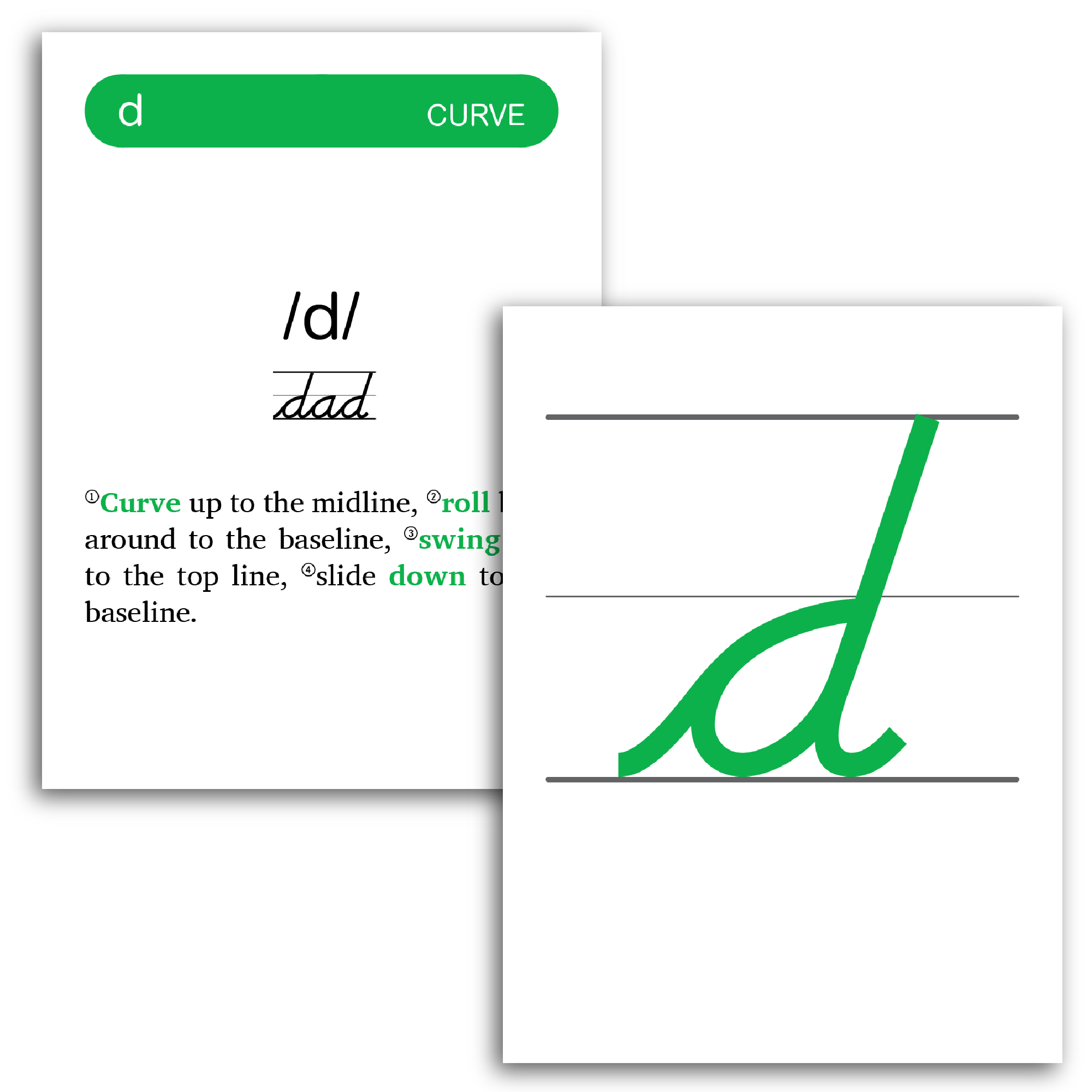 Rhythm of Handwriting Tactile Cards - Cursive – Logic Of English