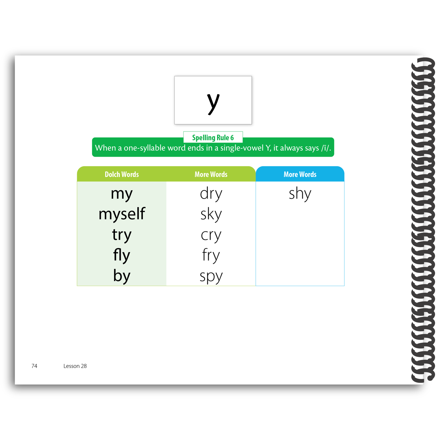 Sample of Sounding Out the Sight Words - Student Side Lesson 28