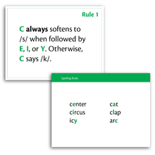 Sample of Spelling Rule Flash Cards - Rule 1: C always softens to /s/ when followed by E, I, or Y. Otherwise, C says /k/.