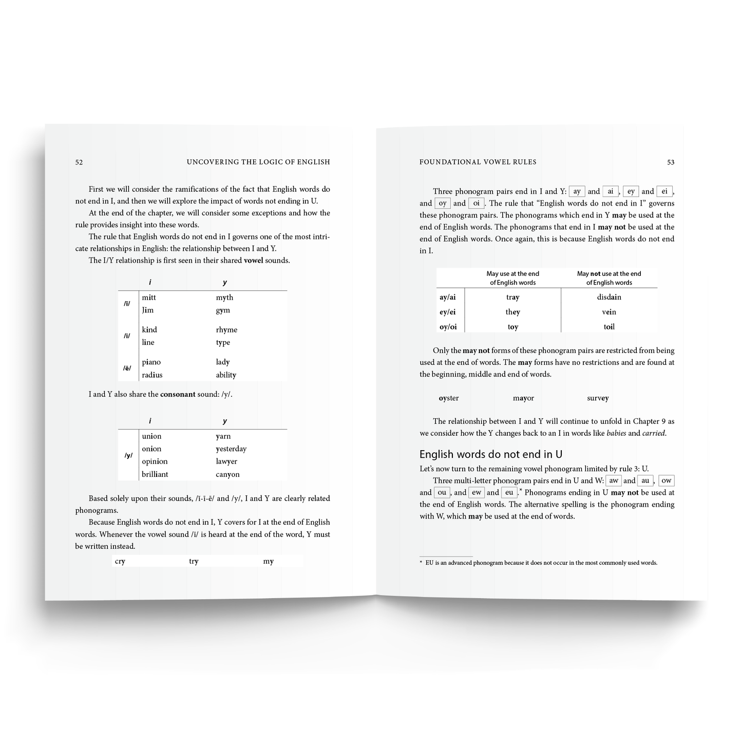 Sample of Uncovering - Foundational Vowel Rules